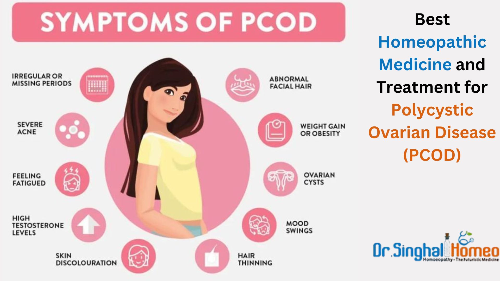 Homeopathic Medicine for PCOD: A Comprehensive Clinical Perspective – health