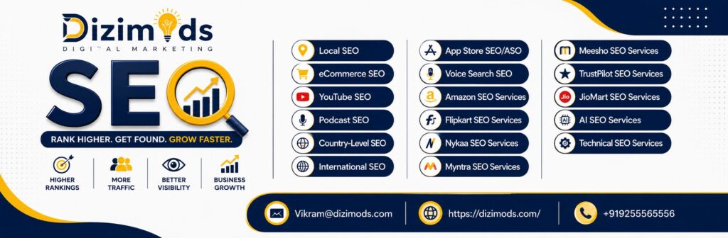 SEO in India, SEO Services India, SEO India, SEO Services, Buy SEO Services @8000/- INR