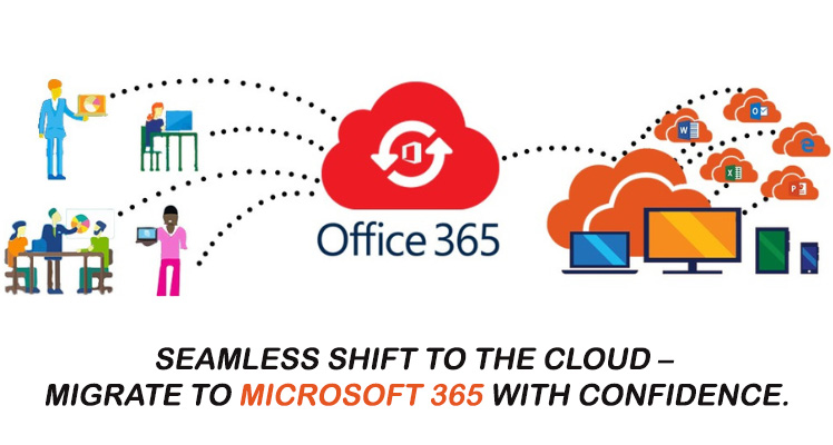 Migration to Microsoft 365 Partner | Radiant info Solutions