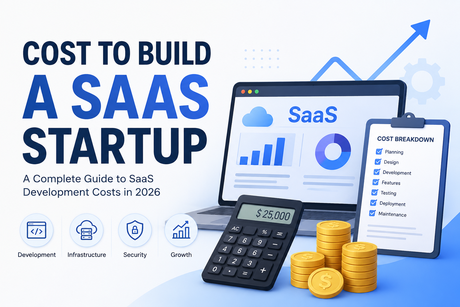 SaaS Development Cost: How Much Does a SaaS Startup Cost?