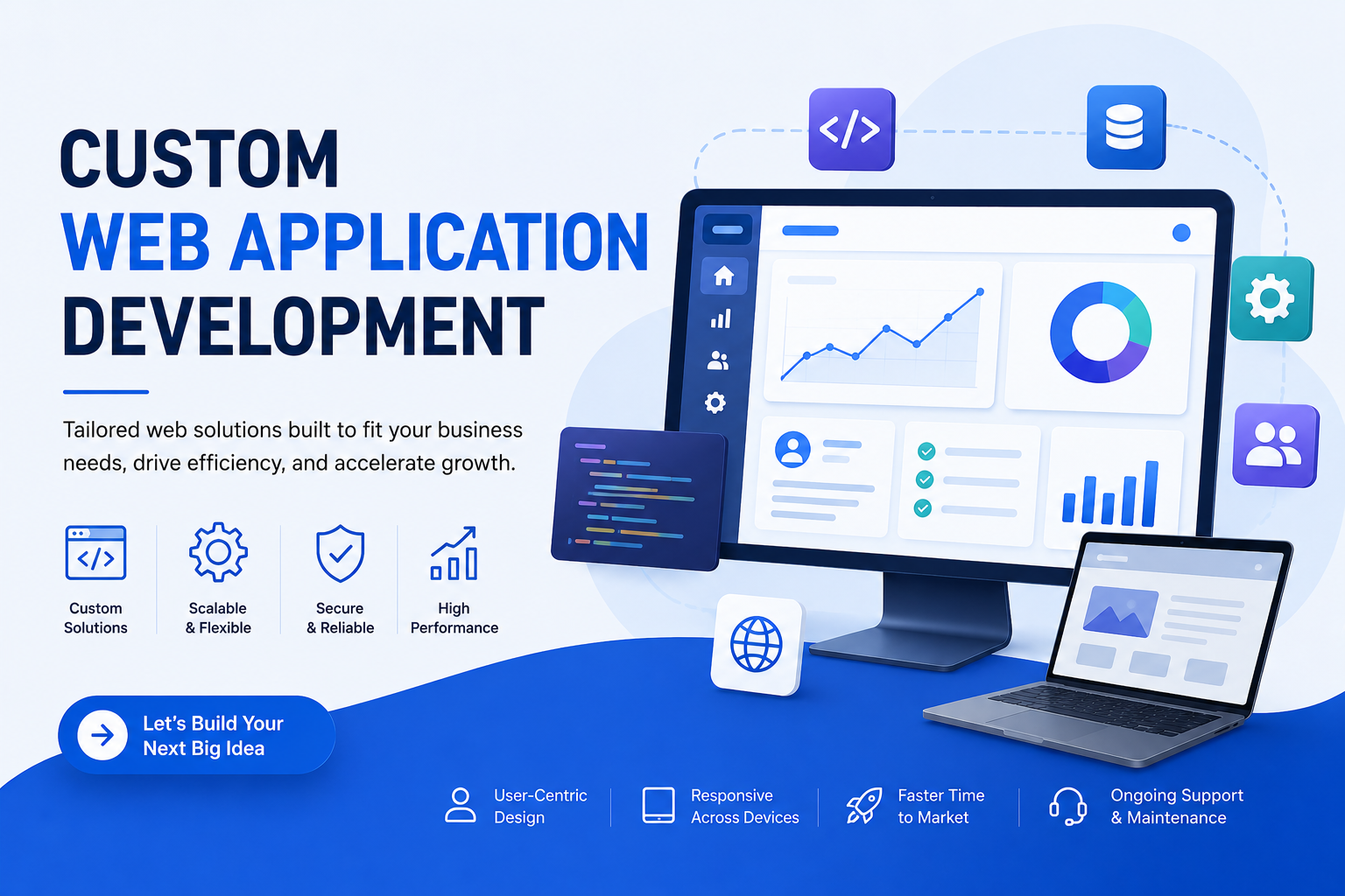 Custom Web Application Development: The Key to Building Scalable Digital Solutions