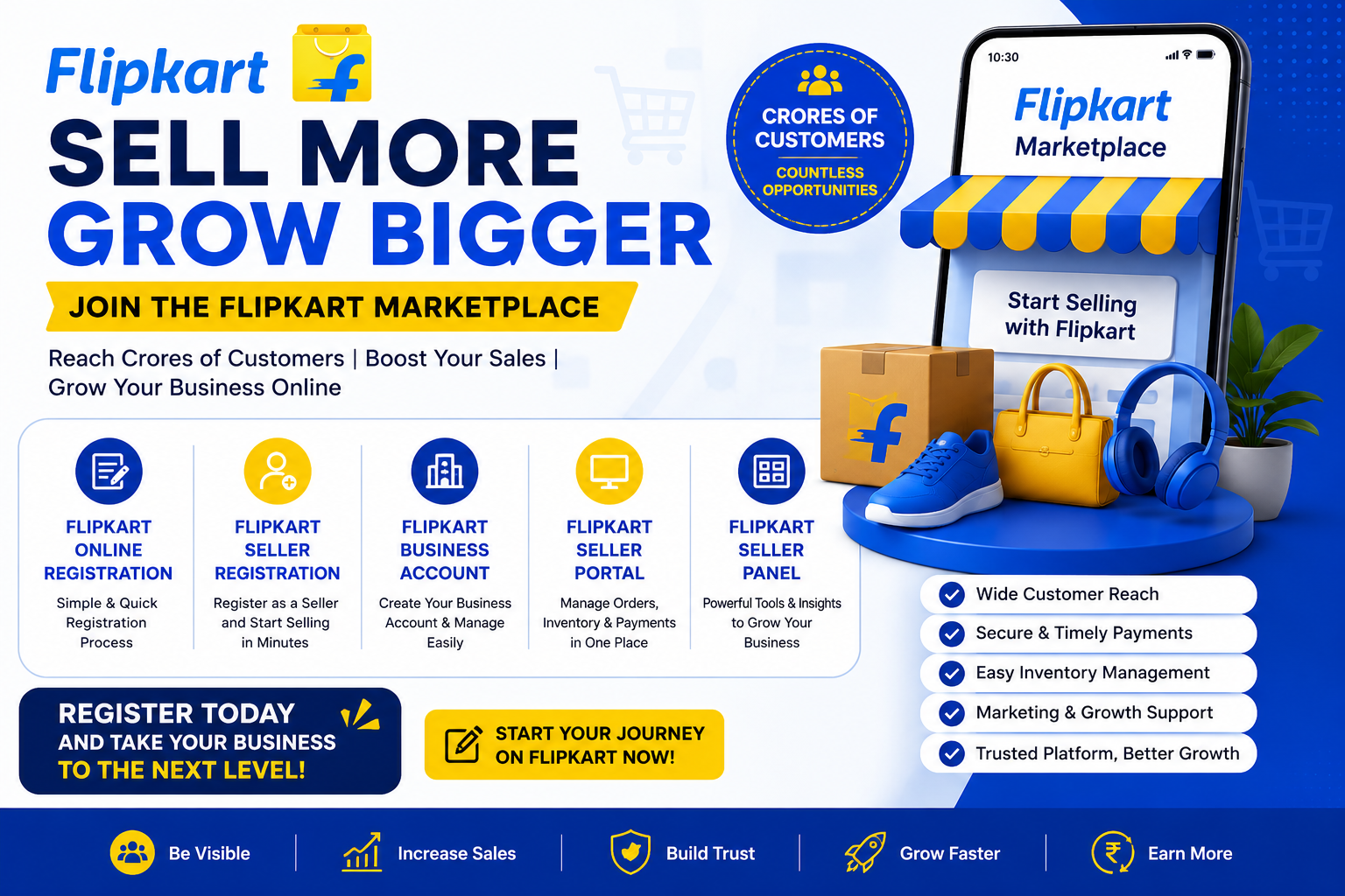 Flipkart Seller Registration Guide: How to Join the Flipkart Marketplace and Grow Your Business - Smart SEO Article